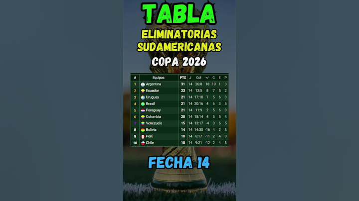 Tabla de Posiciones Eliminatorias SUDAMERICANAS 2026 ⚽ Resultados Fecha 14