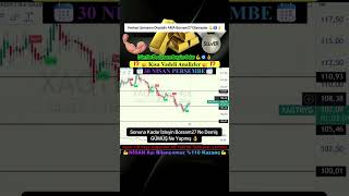 Nokta Atışı Gümüş Analizi Ne Dediysem Odur #borsam27  #analiz #silver #gümüş #trading