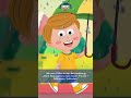 Regenschirm-Kinderlied 🌧️ Schirmlein – Dein treuer Freund durch graue Tage, Regen ☔ & Sonnenschein 🌞