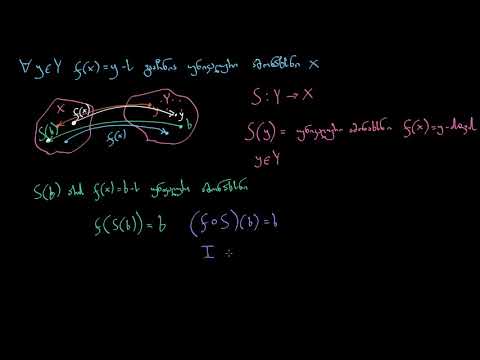 დამტკიცება: შებრუნებადობა გულისხმობს f(x)=y განტოლების უნიკალურ ამონახსნს