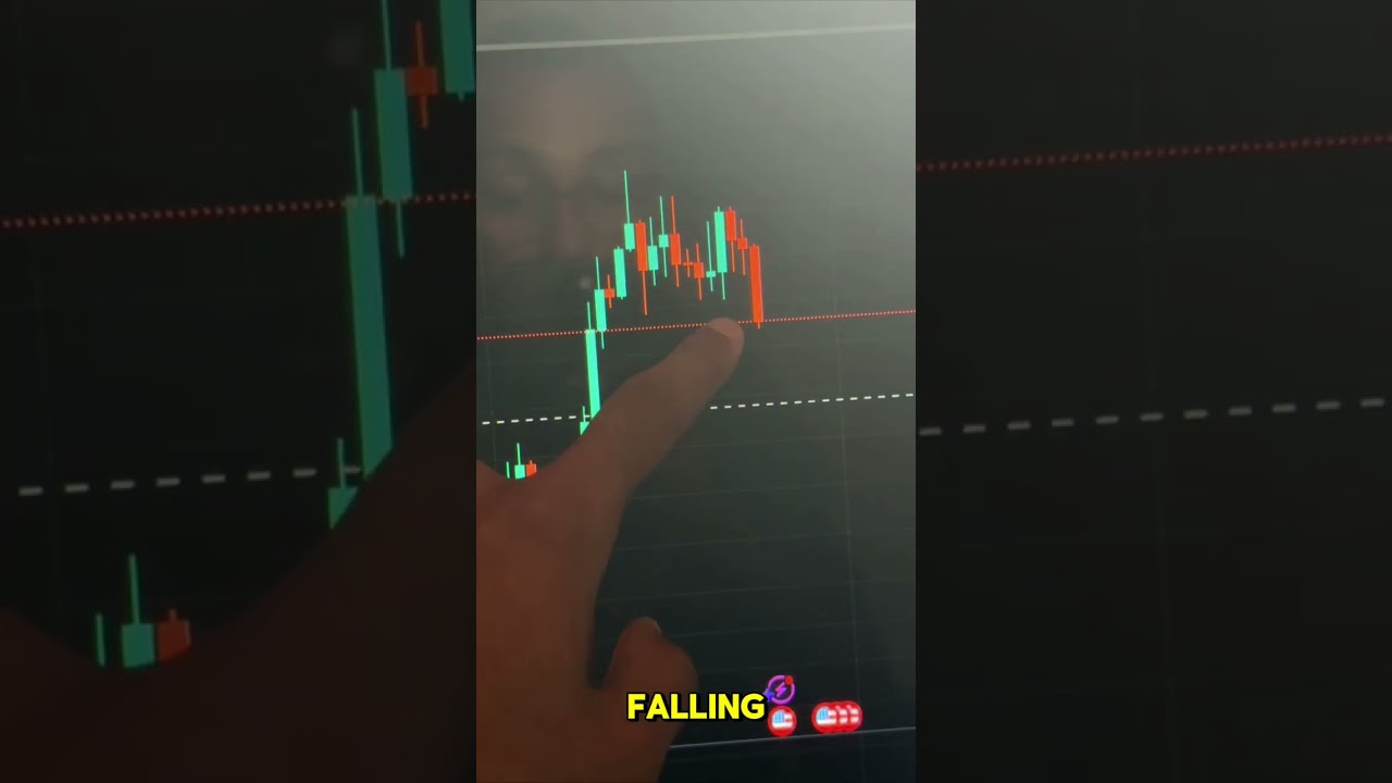BITCOIN IS DOING SOMETHING BULLISH!! 