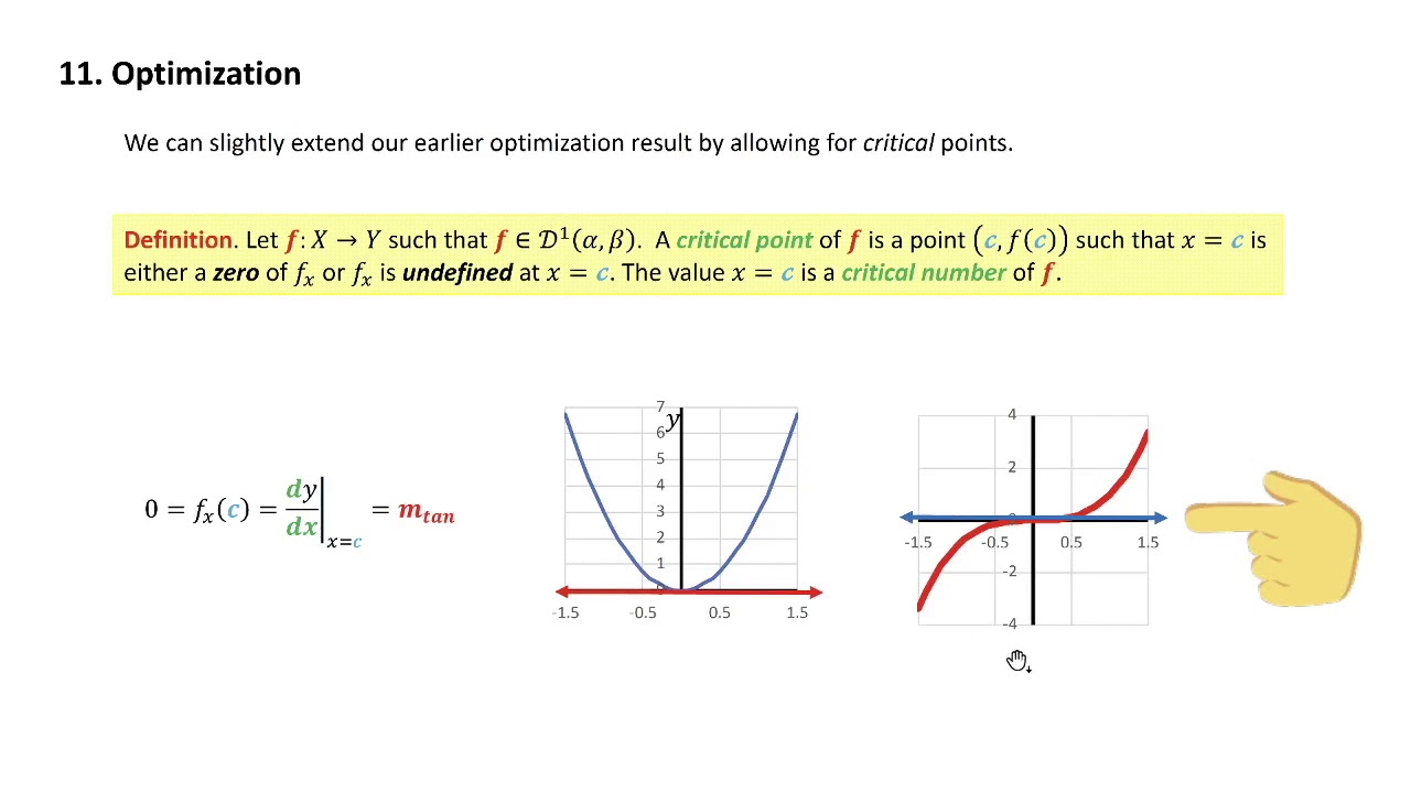 11. Optimization - YouTube