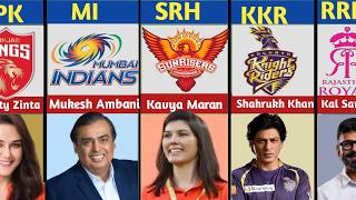 Founder Owner Of Different IPL Team | Indian Premier League Net Worth