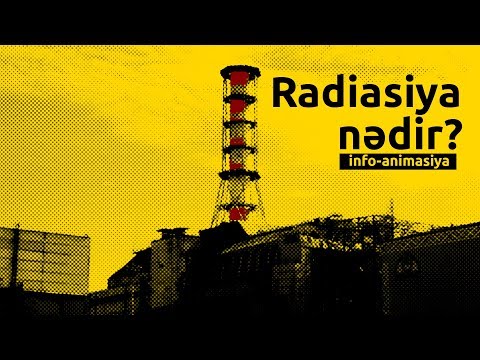 Video: Radiasiya Sterilizasiyası Nədir