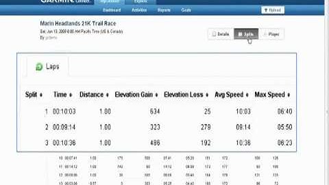 Share, store and explore at Garmin Connect