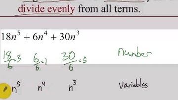 Alg1 - Week 19 - Archimedes - Multiplying by a monomial & Factoring GCF