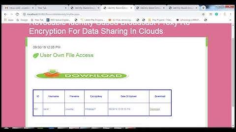 Revocable Identity-Based Broadcast Proxy Re-encryption for Data Sharing in Clouds