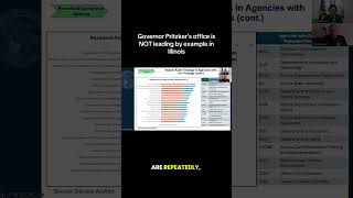@IllinoisInsider1818 w/Mark Hespen: Senator Balkema talks Audits in Illinois