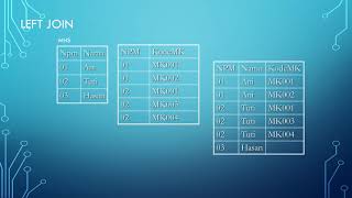 QUERY FORMULATION