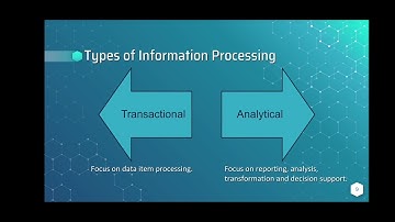 Business Analytics - Business Analytics Fundamentals