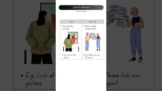 Learn English Easily | Practice. Improve. Grow #learnenglish #englishtips #howtoimprovespokenenglish