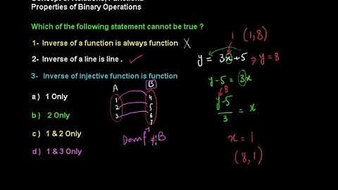 Exam prep – F.Sc  Math LEC 3: Sets, Functions & Groups55  Exam prep – F Sc  Math LEC 3   Sets,