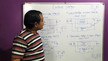 18EC42 Analog Circuits Module3 Feedback Topologies