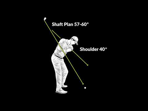 Where should the club be at P3 ? - (SwingSlapp)