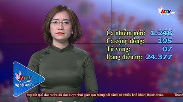 Tối 19/2, Nghệ An có 1.248 ca nhiễm mới, trong đó có 195 ca cộng đồng