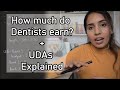 How Much do Dentists Earn? | UDA and NHS Salary Explained