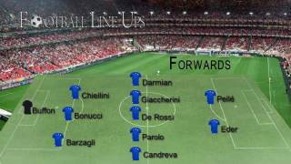 Belgium 0-2 Italy (Italy Starting XI) Euro 2016