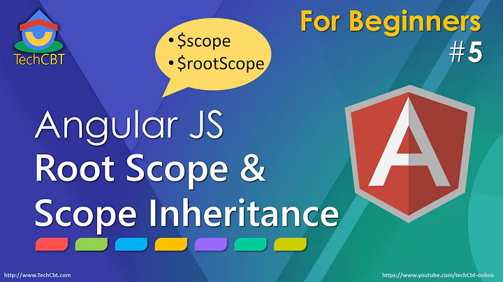 AngularJS: Understanding RootScope ($rootScope)