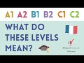 A1, A2, B1, B2, C1, C2... What do these levels mean for French language learners?