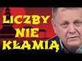 Chiny się ZESTARZEJĄ zanim się WZBOGACĄ. #demografia. Wolność w Remoncie #118