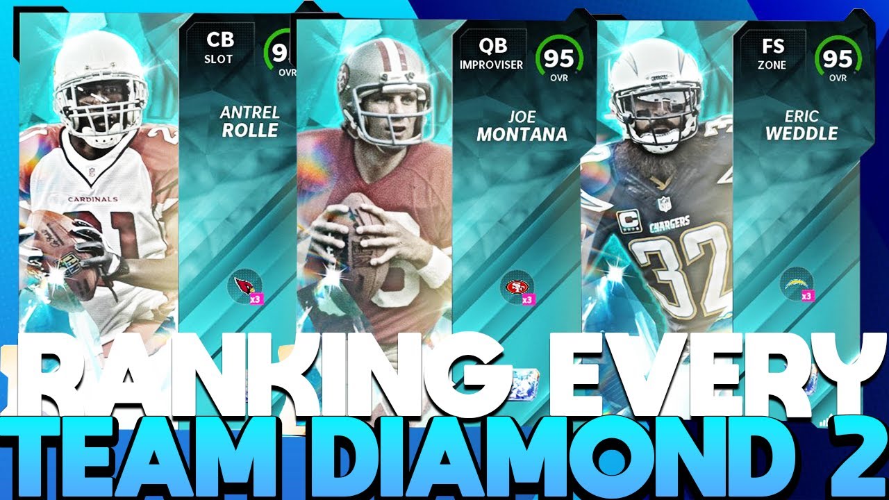 RANKING EVERY TEAM DIAMOND 2 CARD INSIDE MADDEN 22 ULTIMATE TEAM! YouTube