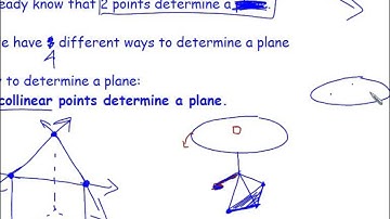 dtc geo acc 6 1 notes