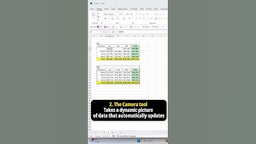 Three hidden Excel tools 99.9% of users don