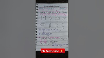 Class 8 Maths Chapter 3 Ex 3.1 | Understanding Quadrilaterals | NCERT Solutions