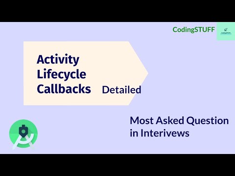 Activity Lifecycle :
