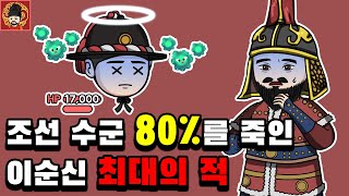 Admiral Yi Sun-sin-10. Commander of the Three Provincial Navies