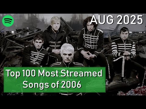 hit songs of 2006 + spotify playlist