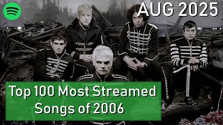 Top 100 Most Streamed Songs of 2006