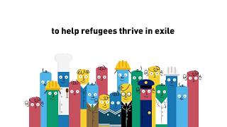 The Global Compact On Refugees Explained