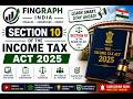 Apportionment of income between spouses - Section 10 of the Indian Income Tax Act, 2025