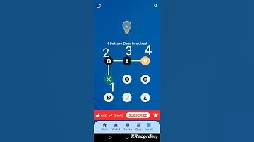 Syntax Verse Quiz Answers Today | 28 NOVEMBER 2025 | Earn Rewards Fast With Vault Pattern