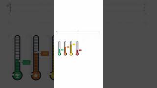 Make a Dynamic PowerPoint Thermometer Progress Bar in Seconds!