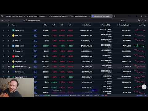 Video preview for Welcome to Czar Gets Crypto! Please note the following:
