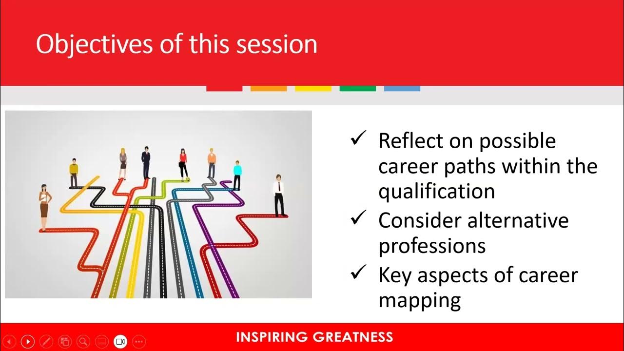 POSTDOCTORAL ACADEMY Beyond Your Postgrad Where to from here YouTube