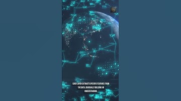 Deep learning is revolutionizing the world of AI