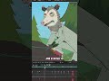 Hey I’m Santi and I’m making an animated series about a theme park! #indieanimation #animatedseries