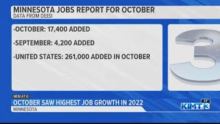 October Saw The Highest Job Growth in 2022