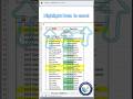 Boss Impress हो जाएगा! Advanced Excel Highlighter Trick 💼 #trick