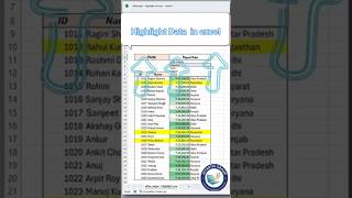 Boss Impress हो जाएगा! Advanced Excel Highlighter Trick 💼 #trick