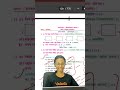 Complete Sanskrit -Paper Discussion Part 2- Suhani Mam #maharashtraboards #class10 #shorts #ytshorts