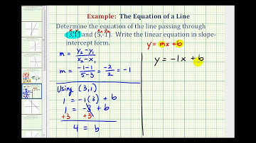 Ex 1:  Find the Equation of a Line in Slope Intercept Form Given Two Points