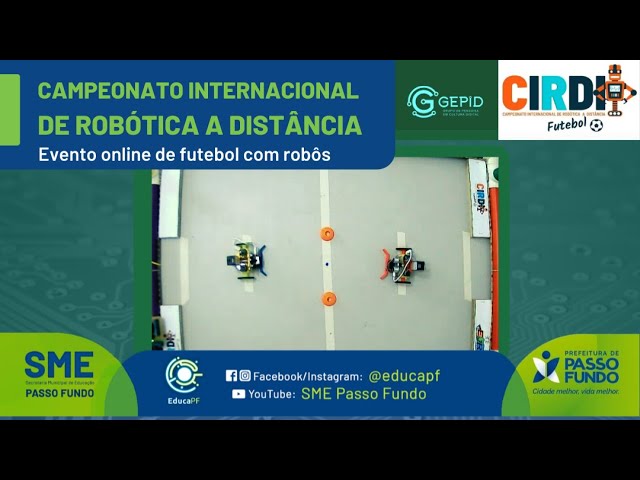 EDUCAÇÃO FÍSICA – FUTEBOL – Conexão Escola SME