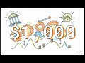 Business Cycle Pre exam AI Video. Made before Mid exam.