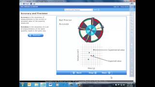 Accuracy - Percent Error