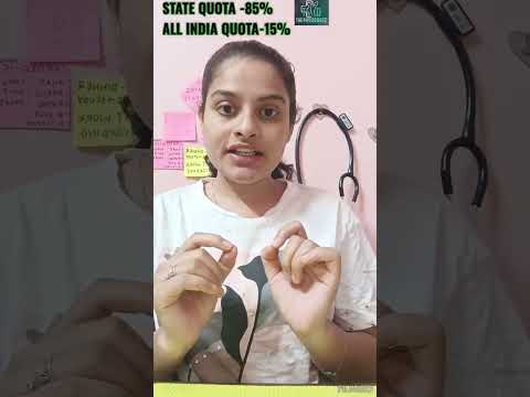 NEET STATE QUOTA