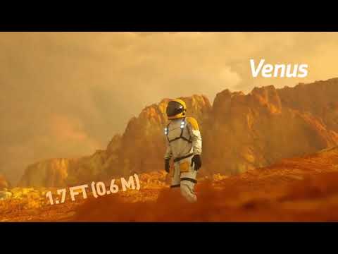 gravity comparison on different planets🔥😱